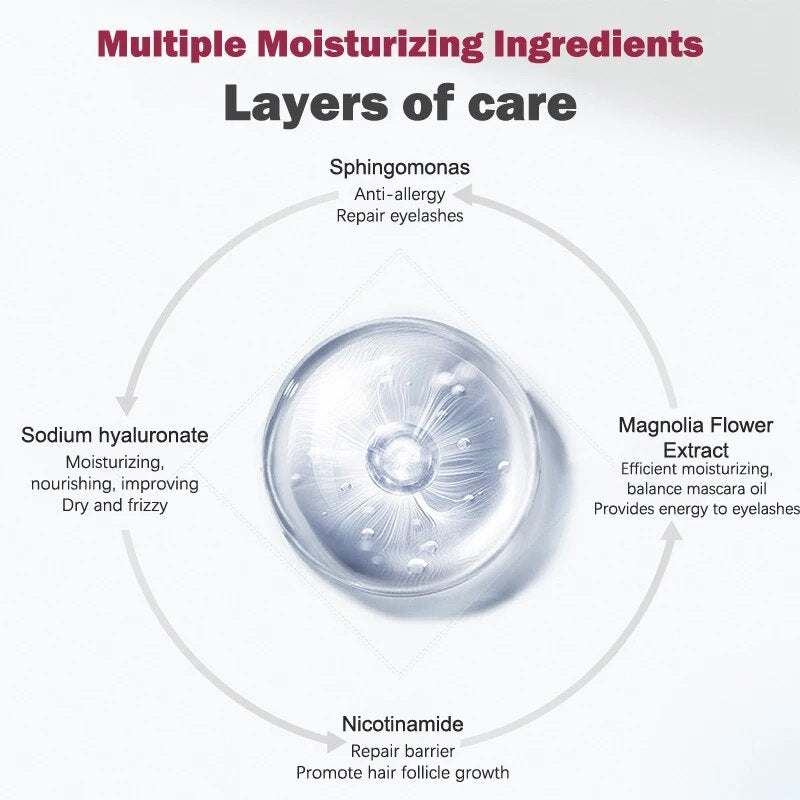 15g Eyelash Extension Non Irritation Lash Lifting Glue Balm Strong Fixer Vegan Lash Glue Balm Lifting Lash Glue Balm