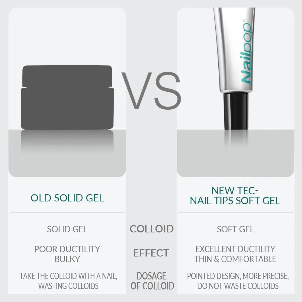 Nailpop Pro Soft Nail Tips Gel Glue 20g Adhesive Fake Nails Long Lasting Soak Off UV Gel Nail Polish Manicure Products for Nails